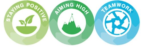 Attendance logos