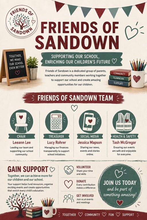 Friends of Sandown - how to get involved Friends of Sandown - how to get involved
