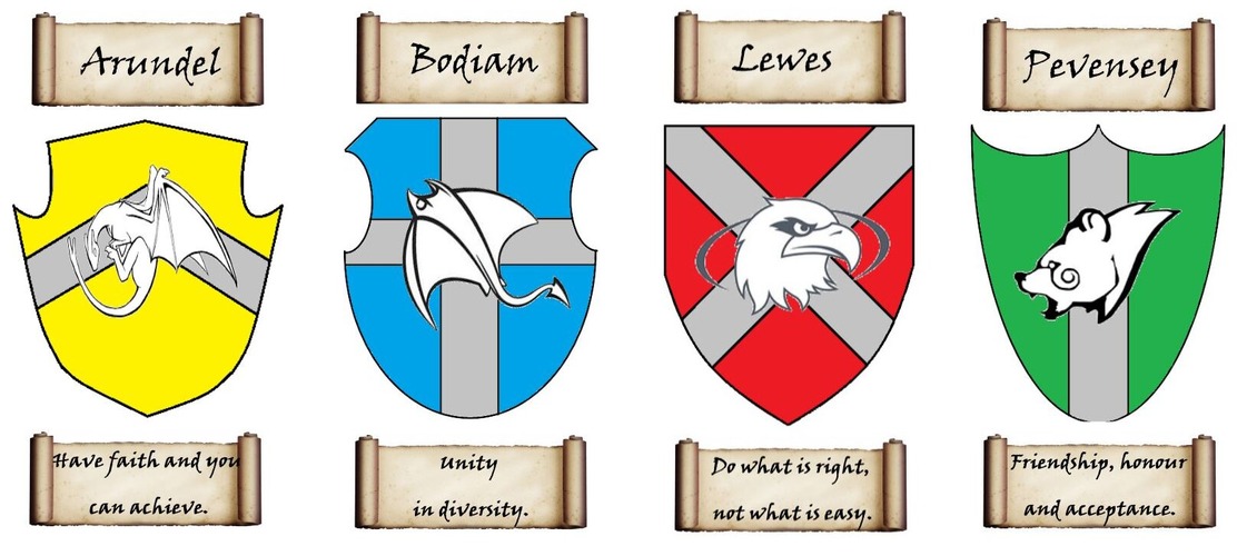House crests for Arundel, Bodiam, Lewes and Pevensey